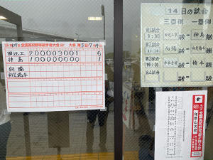 県予選