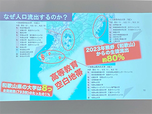 田辺市役所訪問